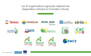 diagnostic carbone - 14 organisations agricoles partenaires 