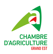 AgriClimate